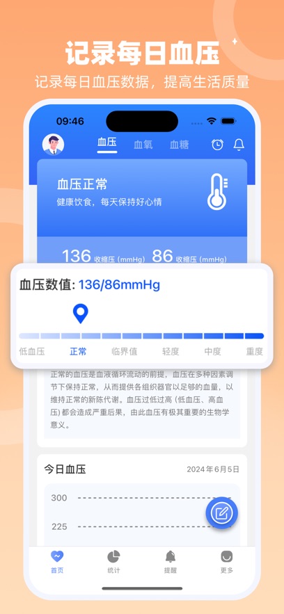 首页血压记录，展示当日读数与健康状态