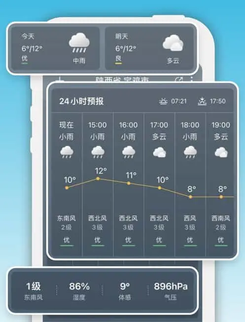 精准详尽功能展示