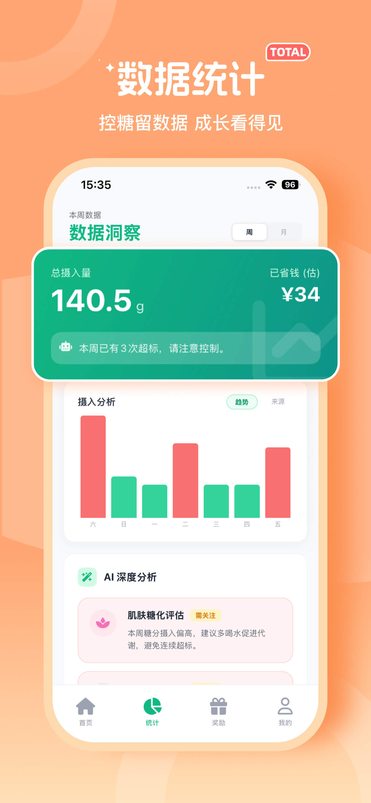 智能购物清单功能展示