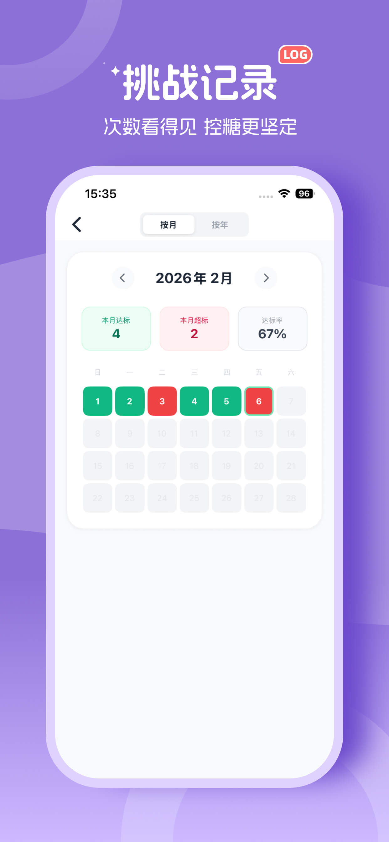 历史浏览功能展示