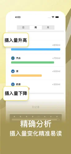 趋势统计功能展示